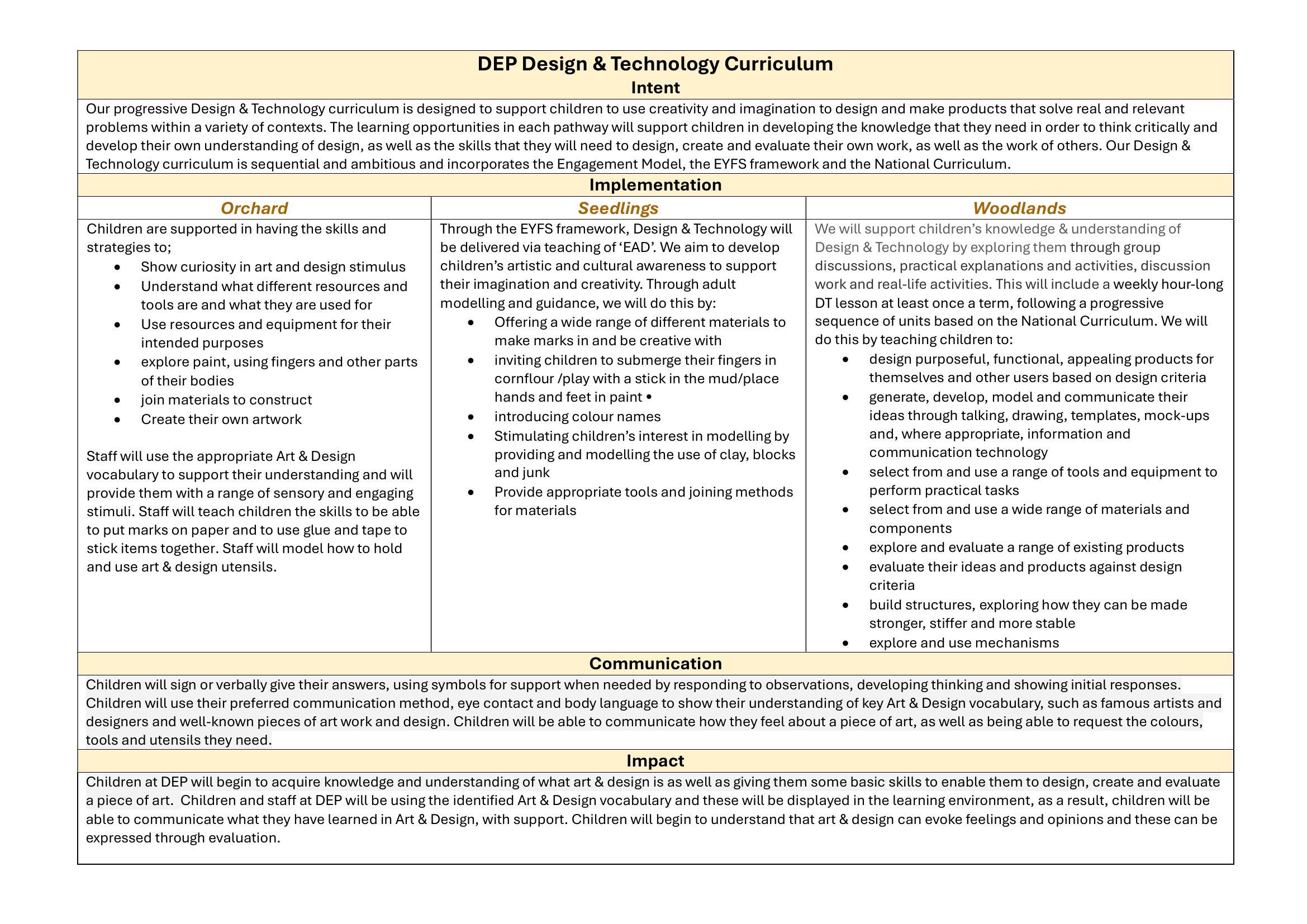 DEP Design and Technology Curriculum_Page_1