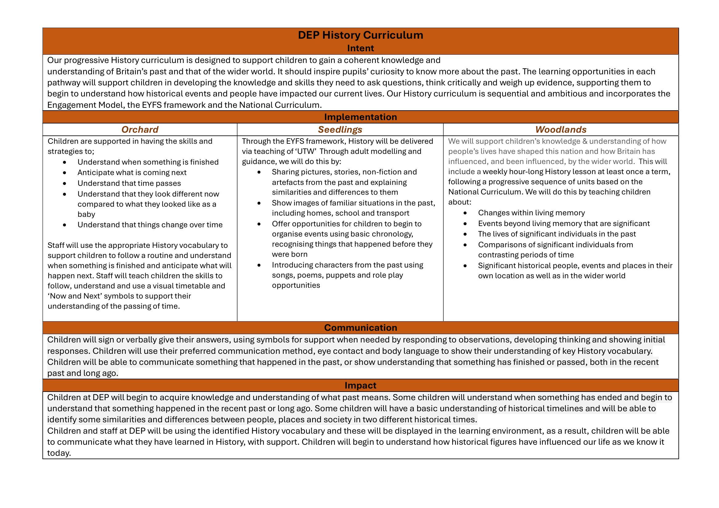 History Curriculum_Page_1