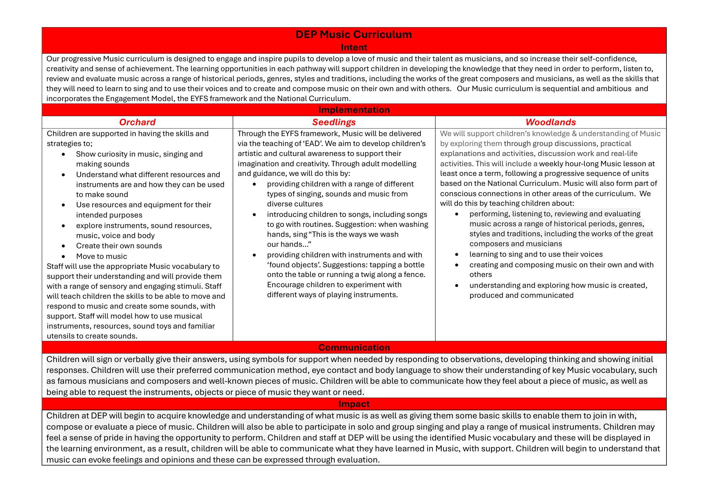 Music Curriculum_Page_1