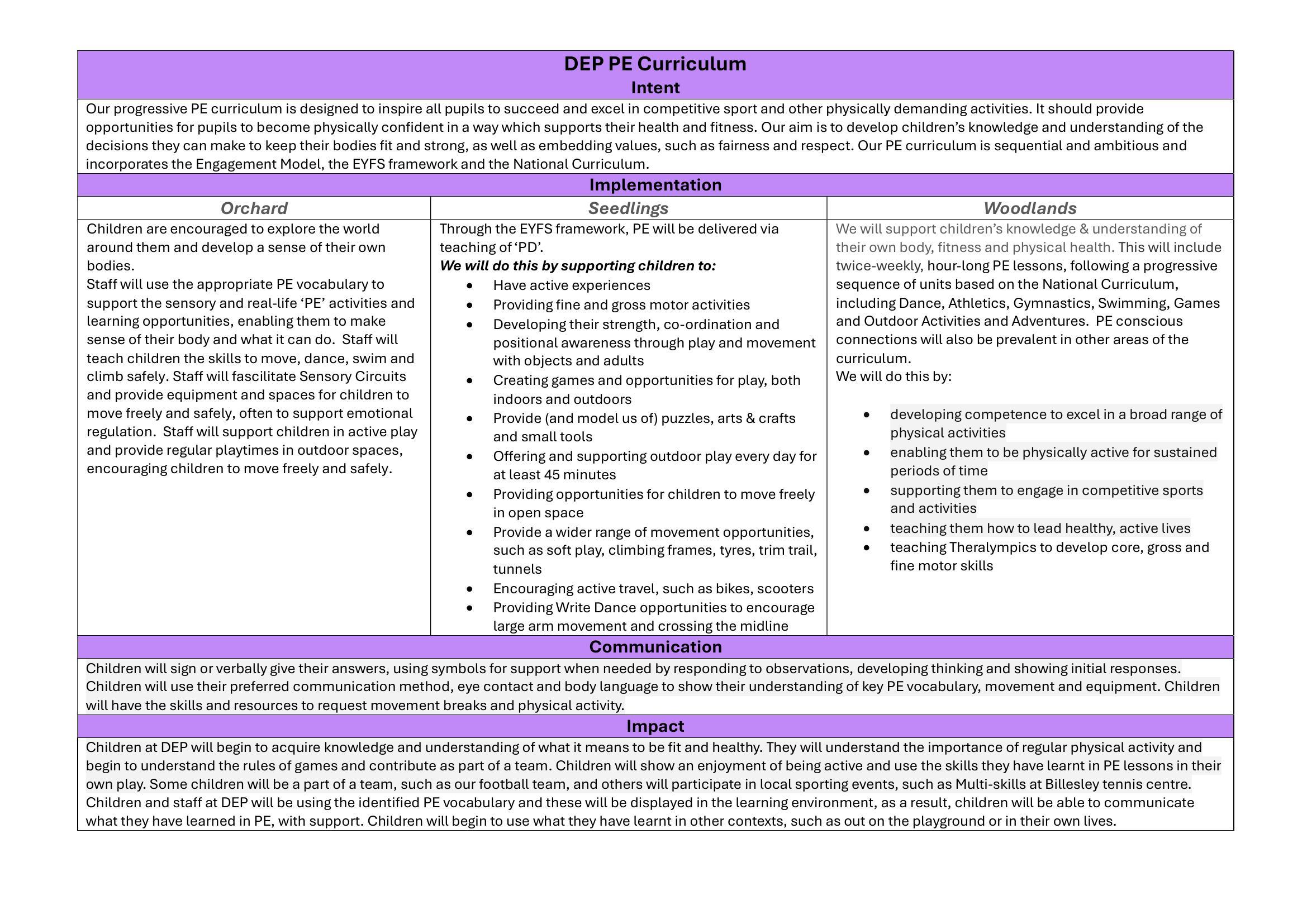 PE Curriculum_Page_1