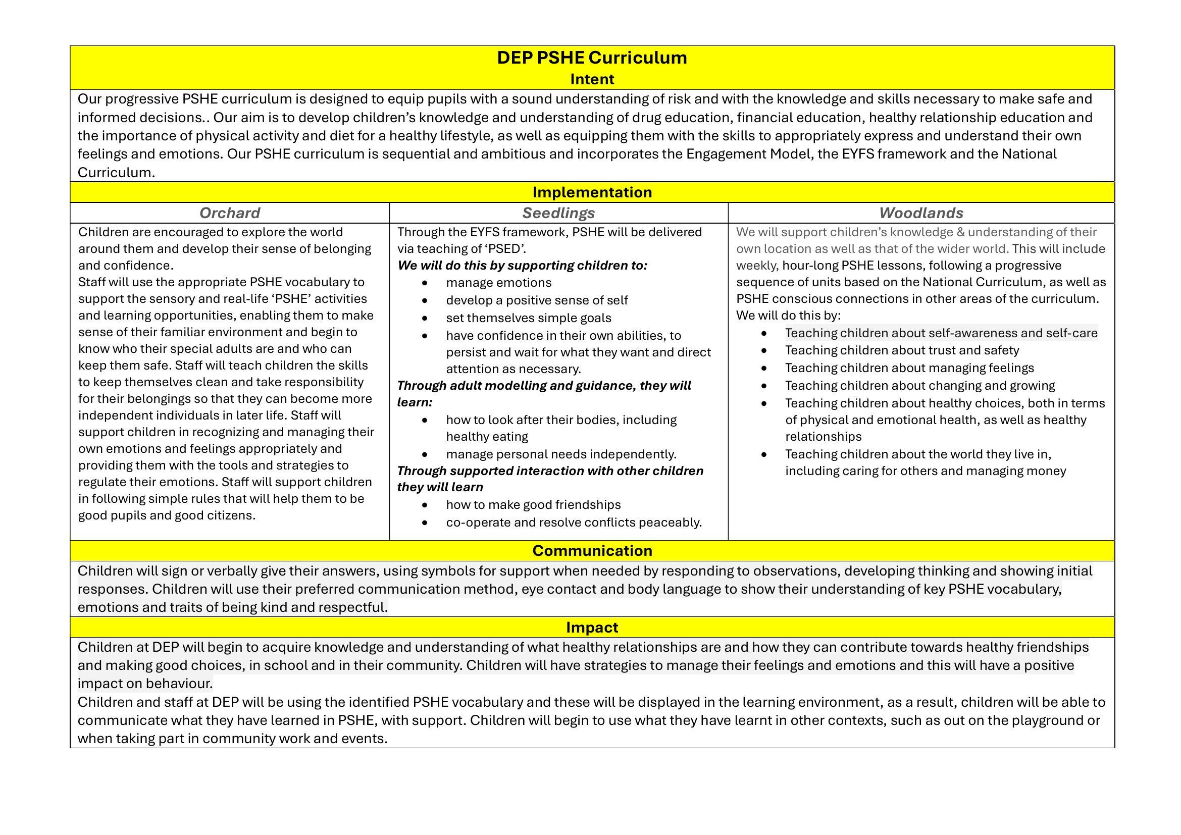 PSHE Curriculum_Page_1