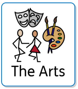 The Arts The Arts