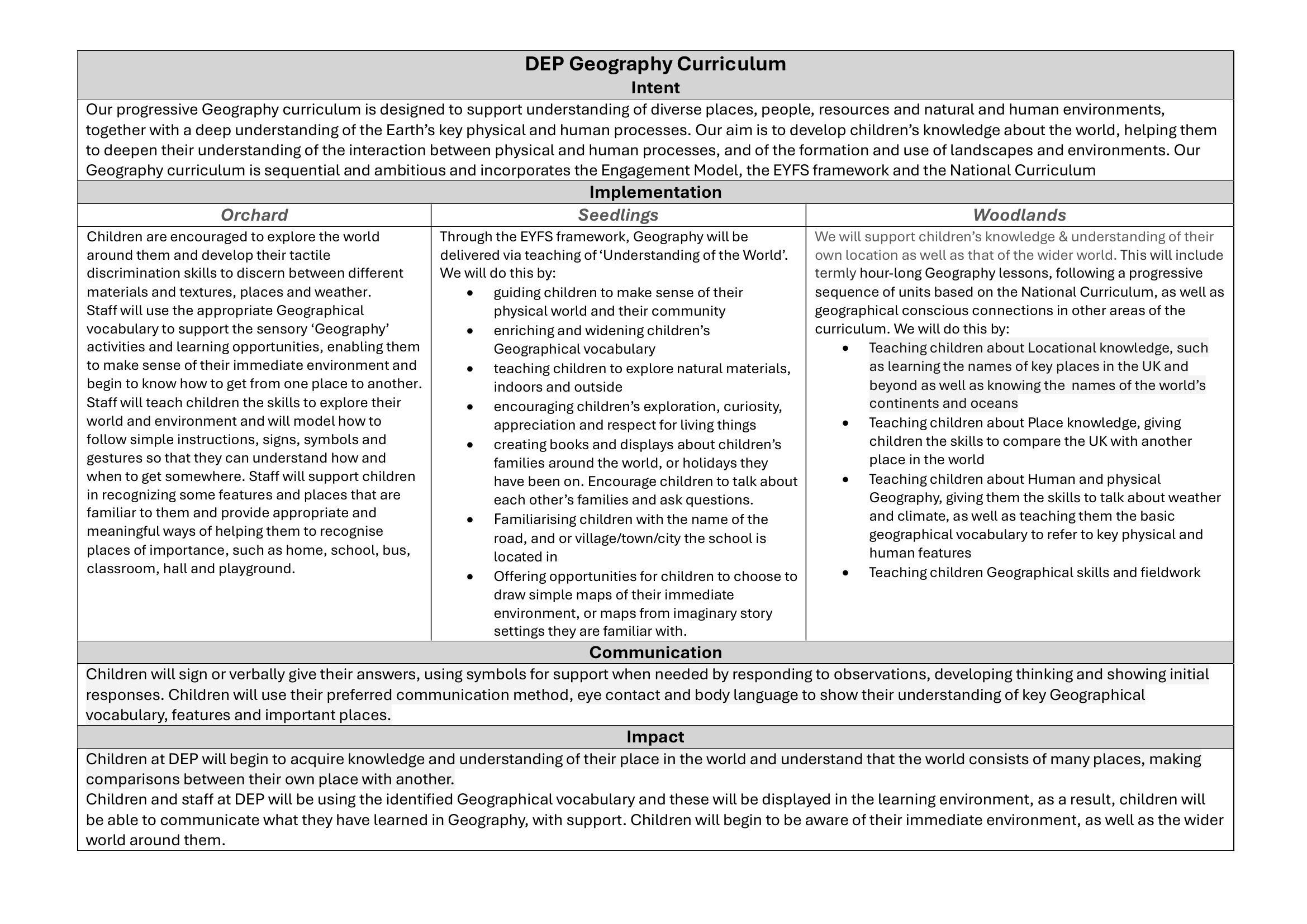 geography curriculum_Page_1