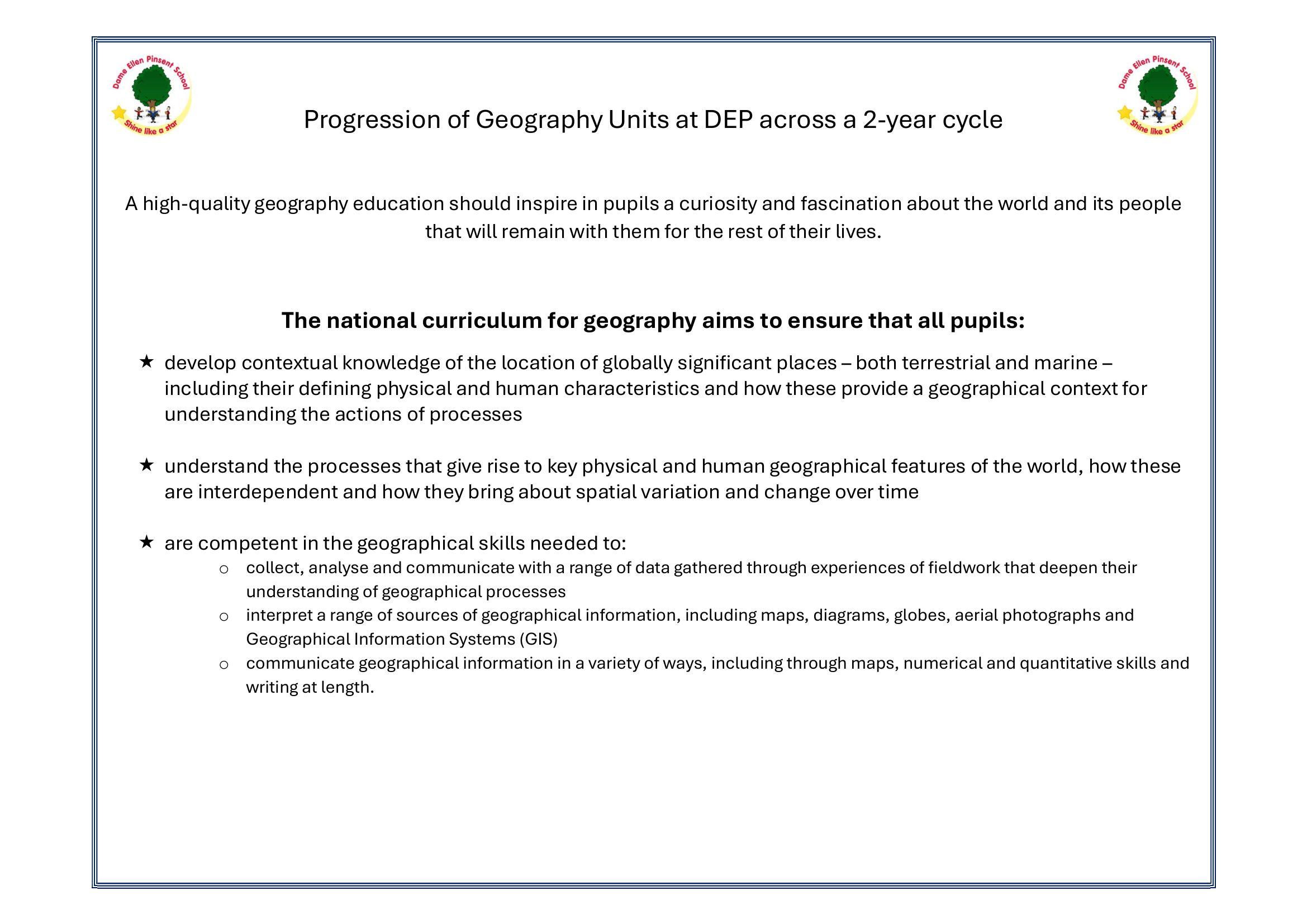 progression of geography_Page_1