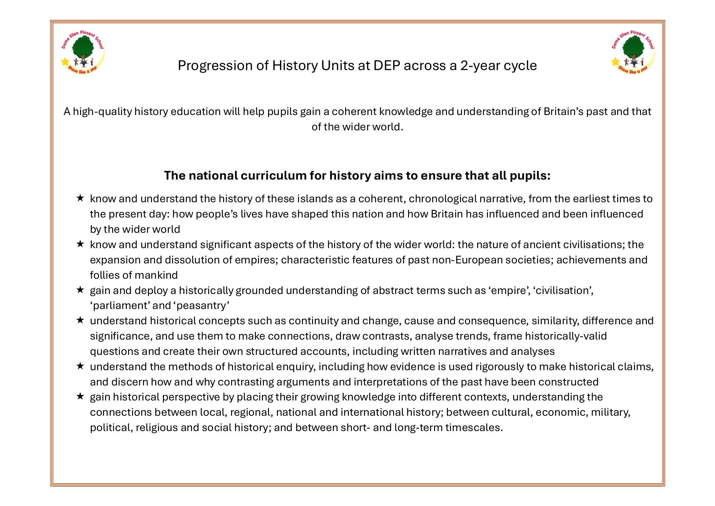 progression of history_Page_1