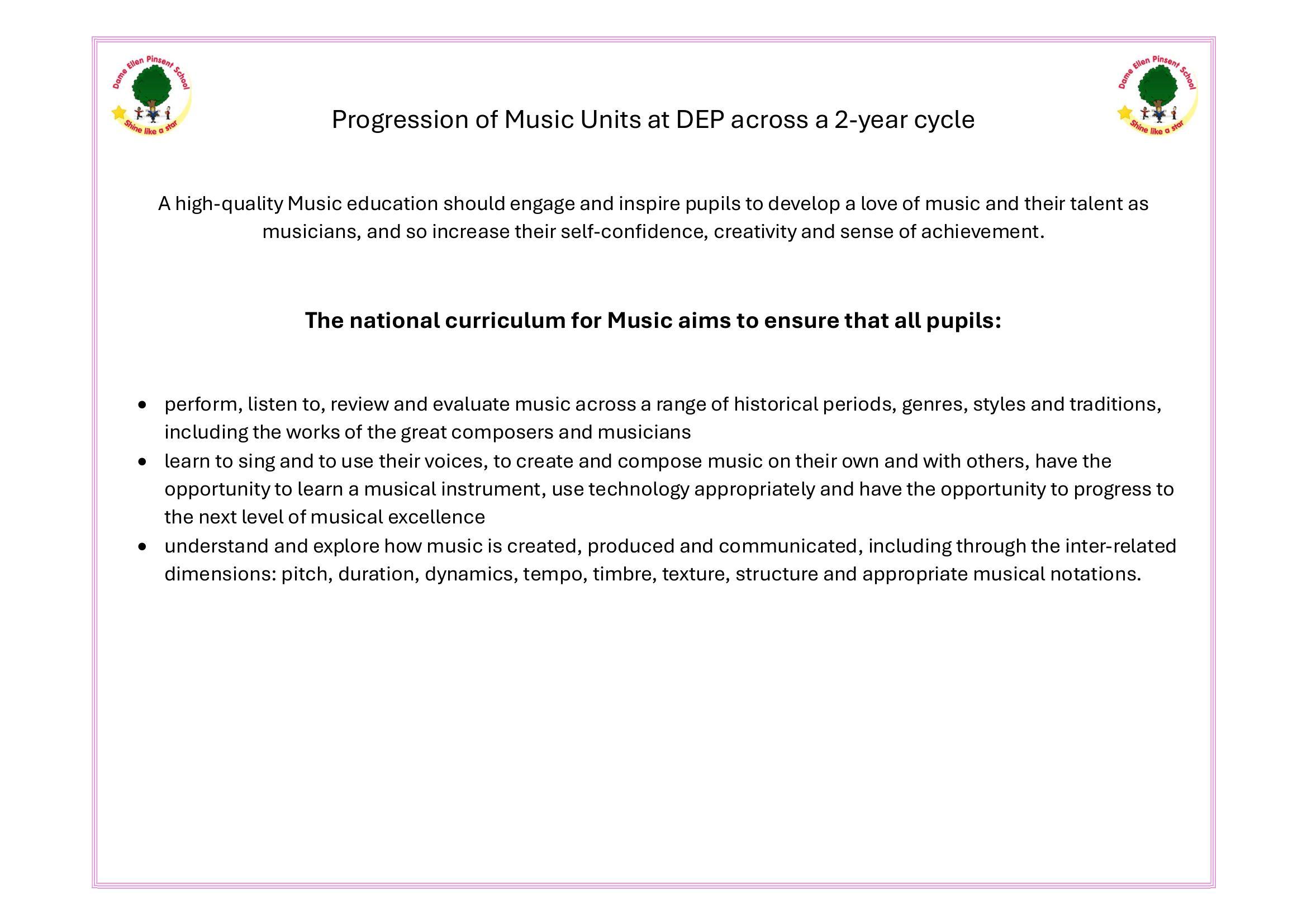progression of music_Page_1