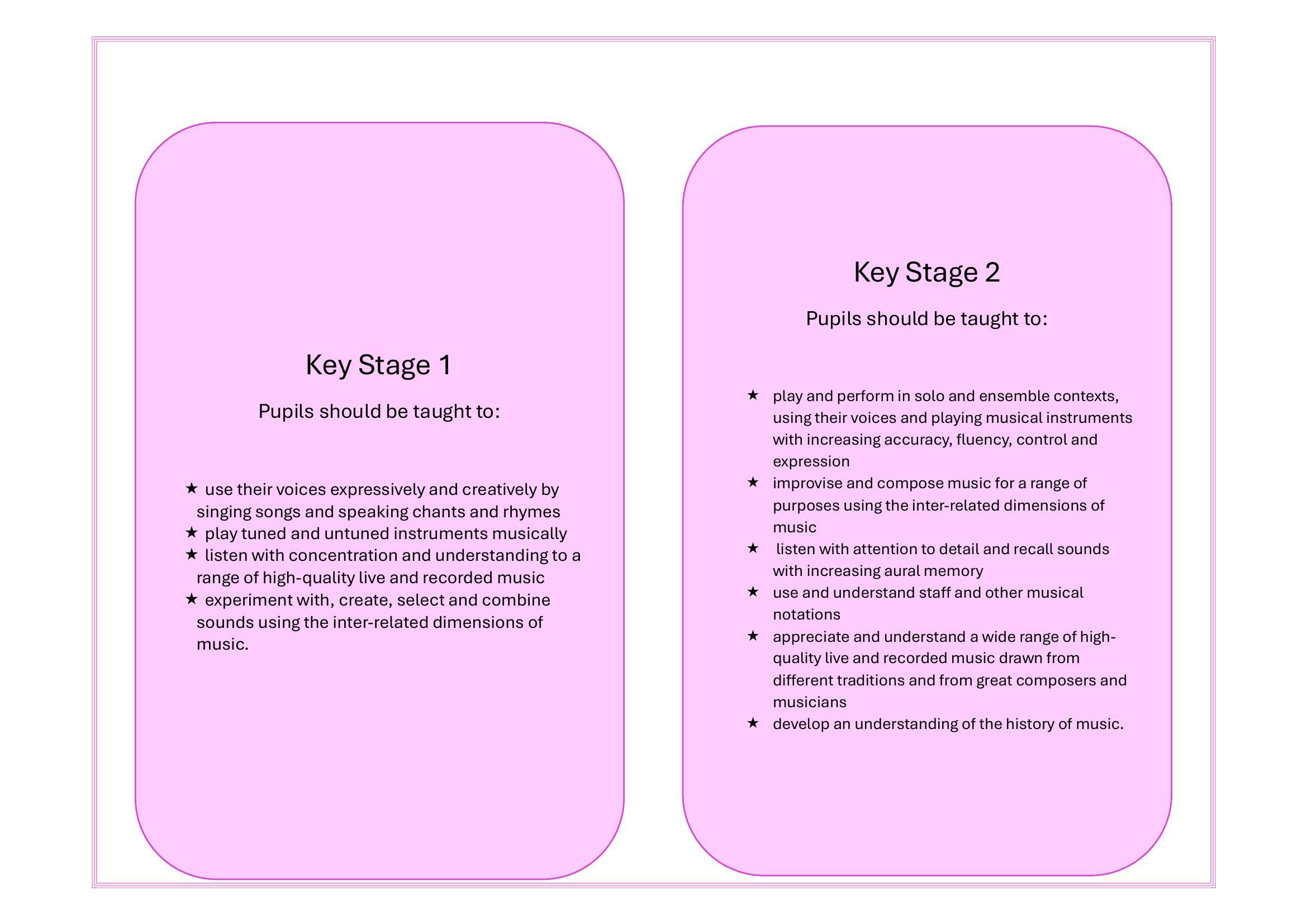 progression of music_Page_2