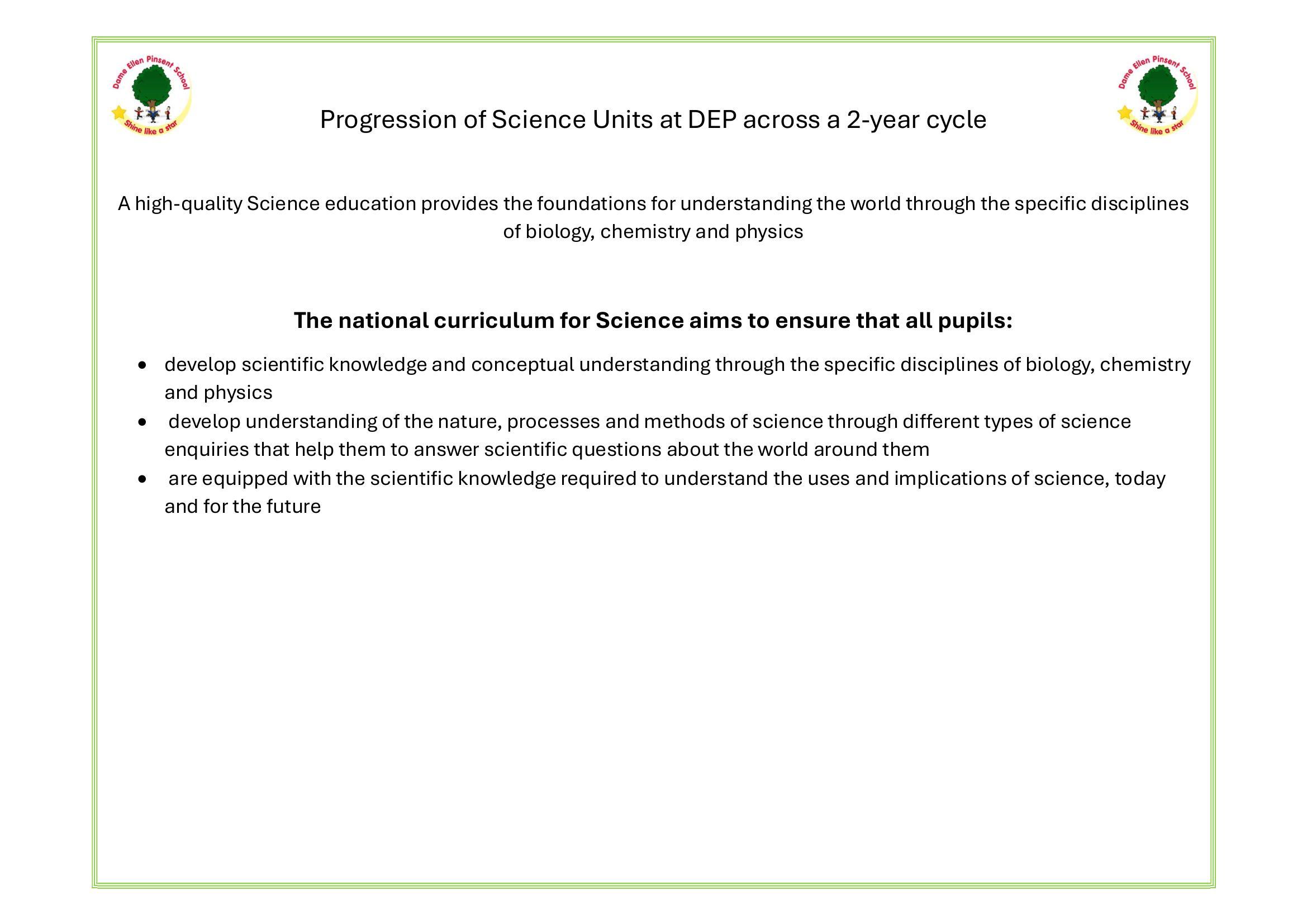 progression of science_Page_1