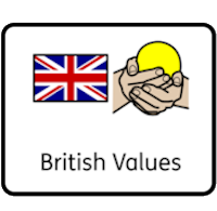 BritishValues