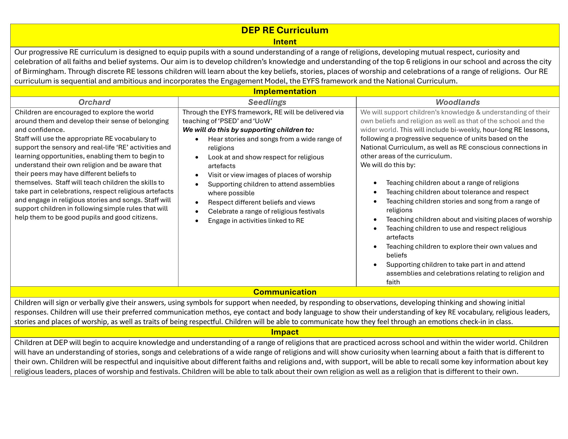 DEP_RE_Curriculum_3iii_page_1 DEP_RE_Curriculum_3iii_page_1