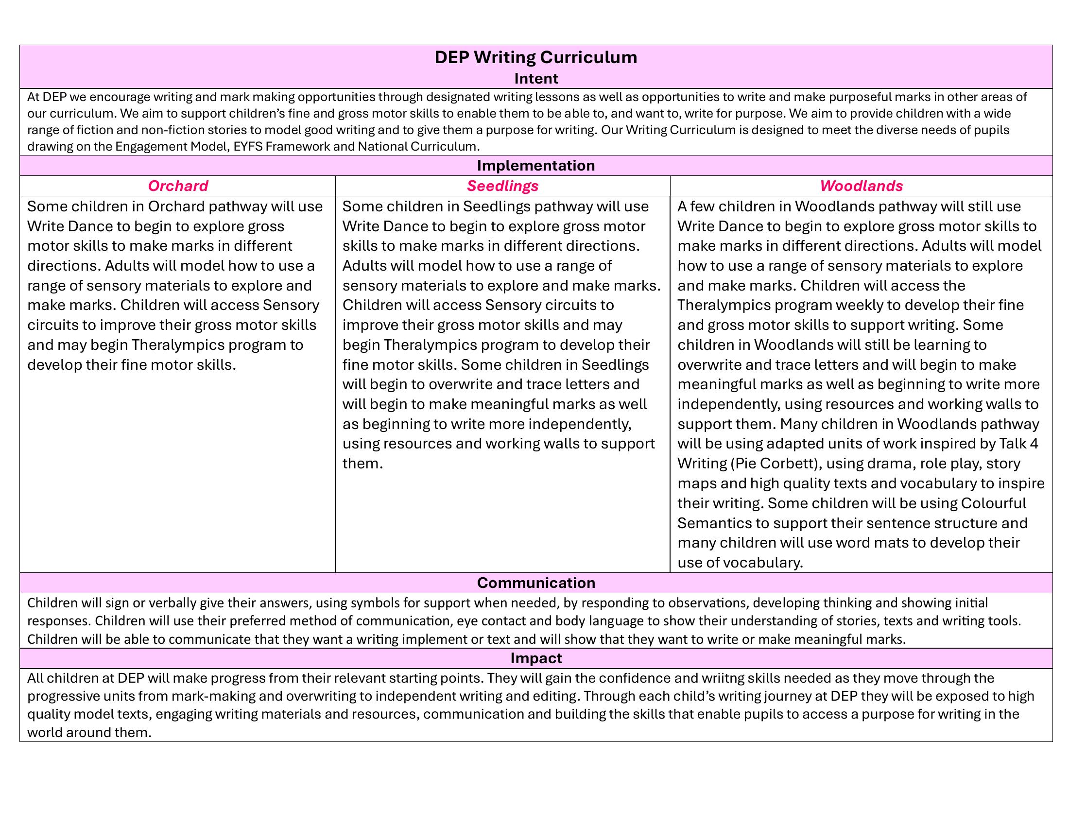 DEP_Writing_3iii_page_1