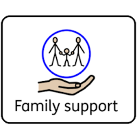 FamilySupport
