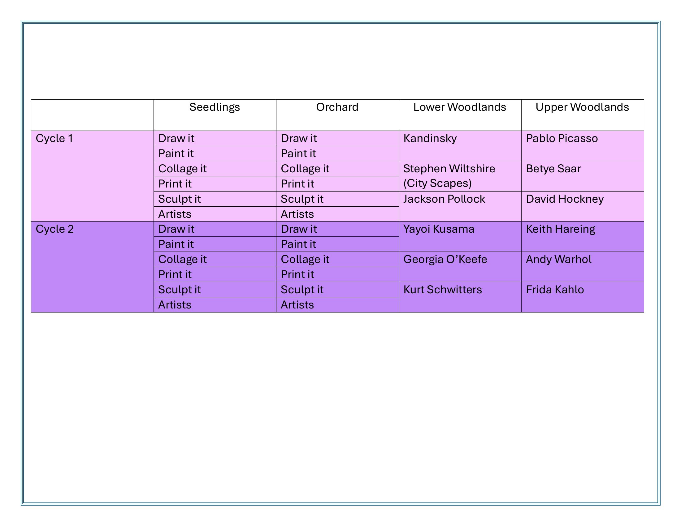 Progression_of_Art_&_Design_Units_page_3