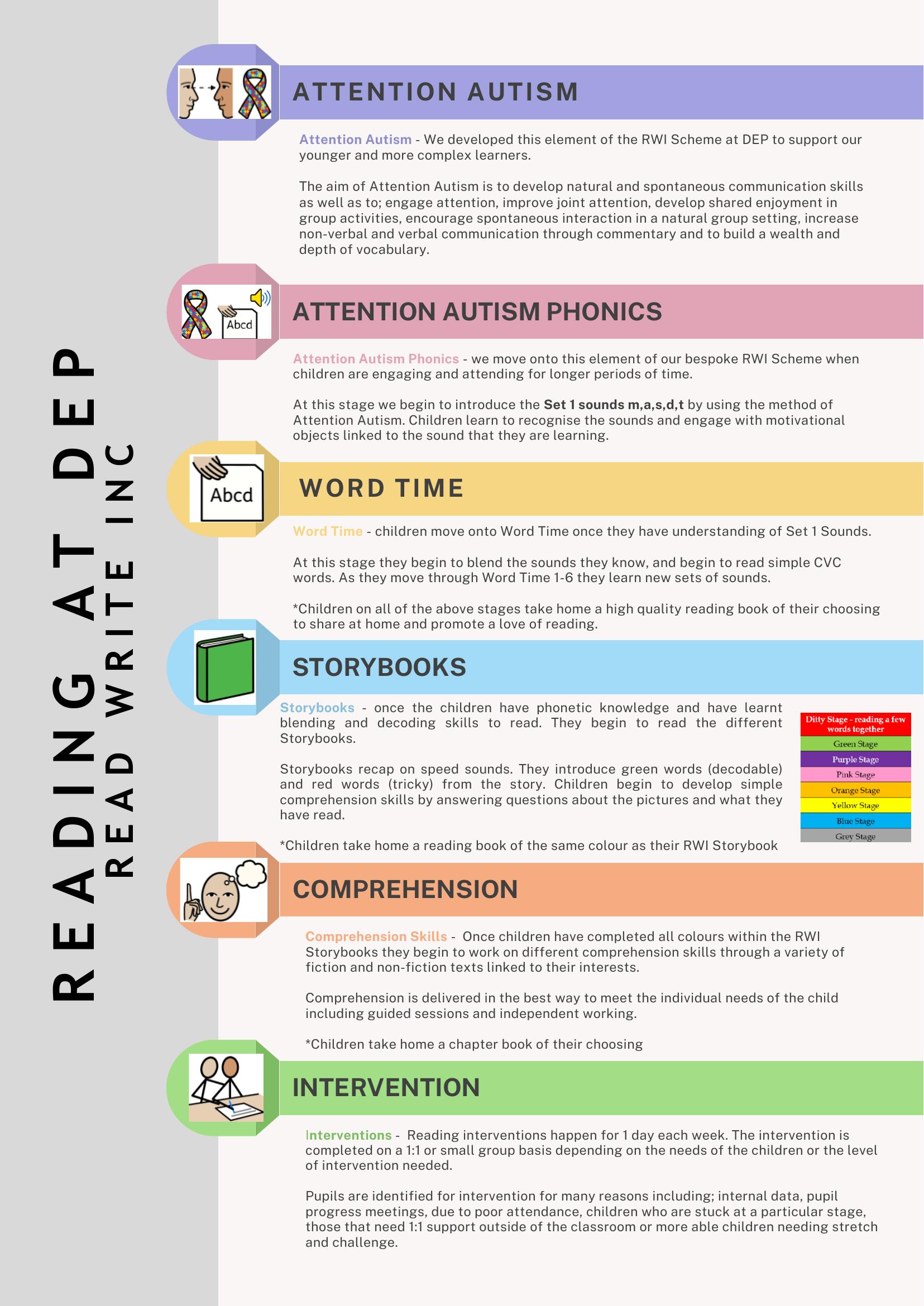 Read_Write_Inc_Document_page_1 Read_Write_Inc_Document_page_1