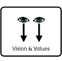 VisionsandValues