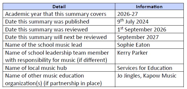 MusicDevelopmentPlan26-27